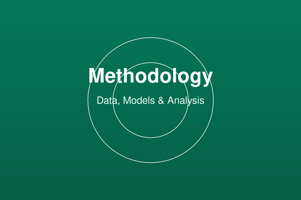 Forecasting Data Models